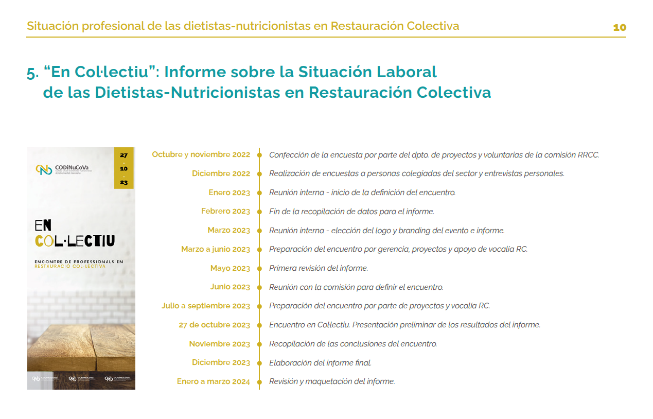 en col·lectiu 2024 interior