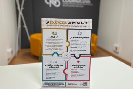 infografia EA